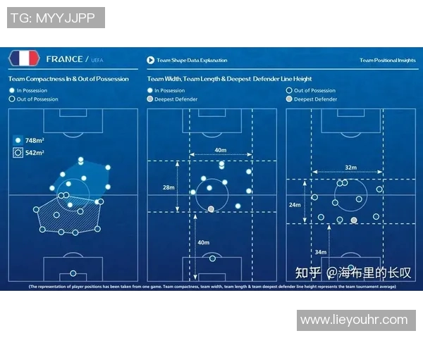 预测:战术解析胜率几何?数据模型告诉你答案 预测:战术解析胜率几何?数据模型告诉你答案