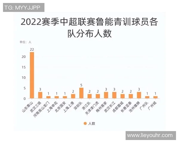 数据揭示：维尼修斯本赛季表现起伏不定