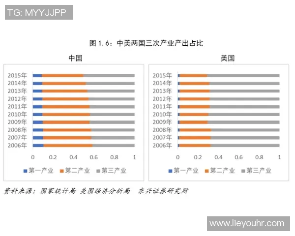 利物浦冲击金球奖？数据全面对比分析