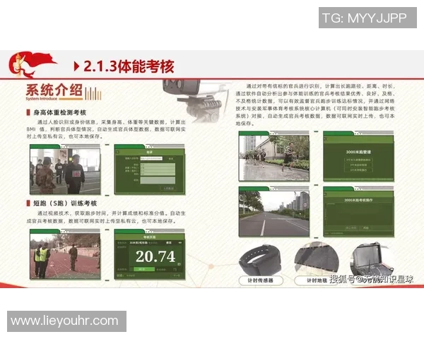 中国体能大数据平台上线,为运动员提供个性化训练方案 中国体能大数据平台上线,为运动员提供个性化训练方案